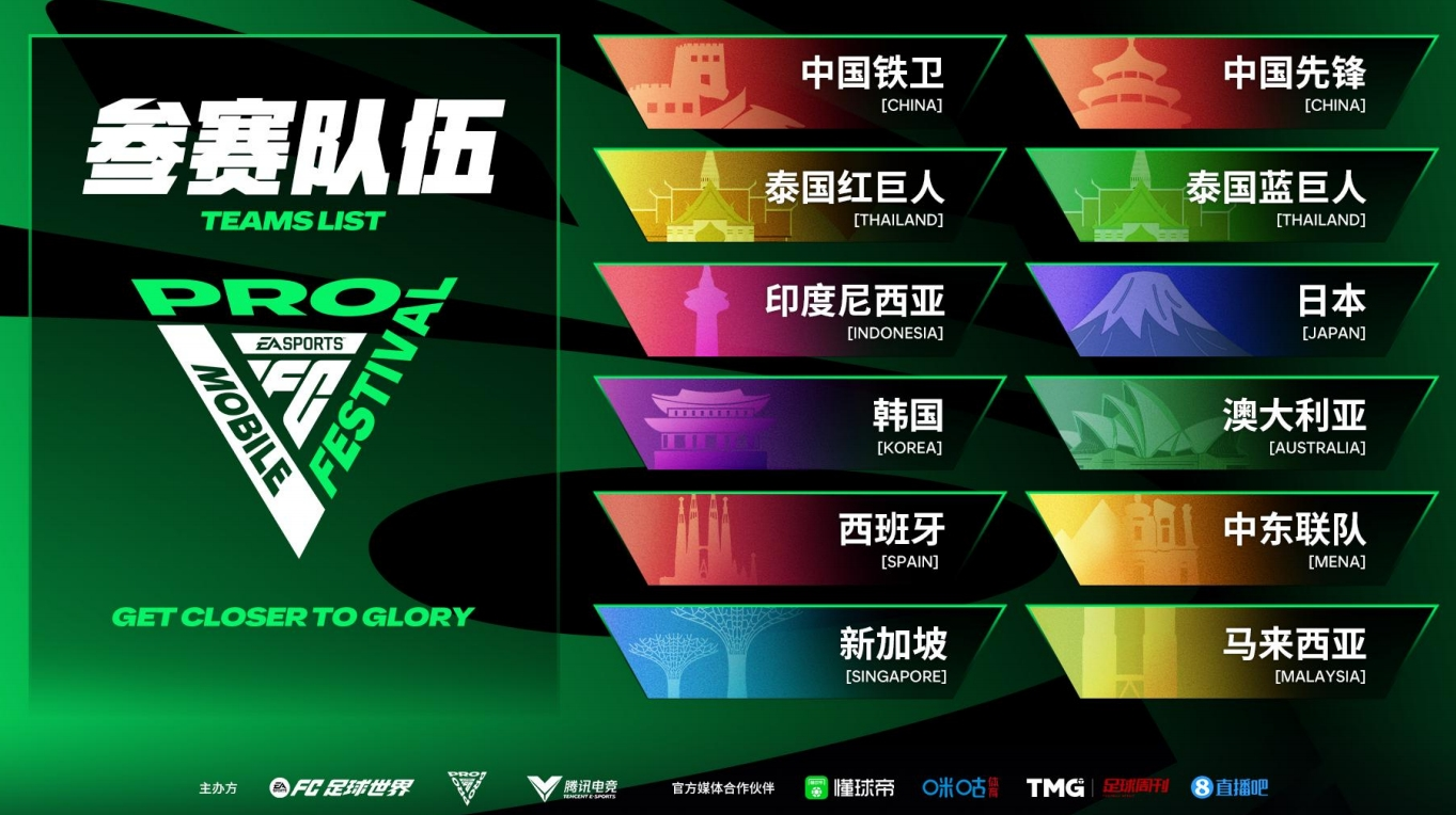 包含强强对决,争夺亚洲足球荣耀的词条 包含强强对决,争夺亚洲足球荣耀的词条