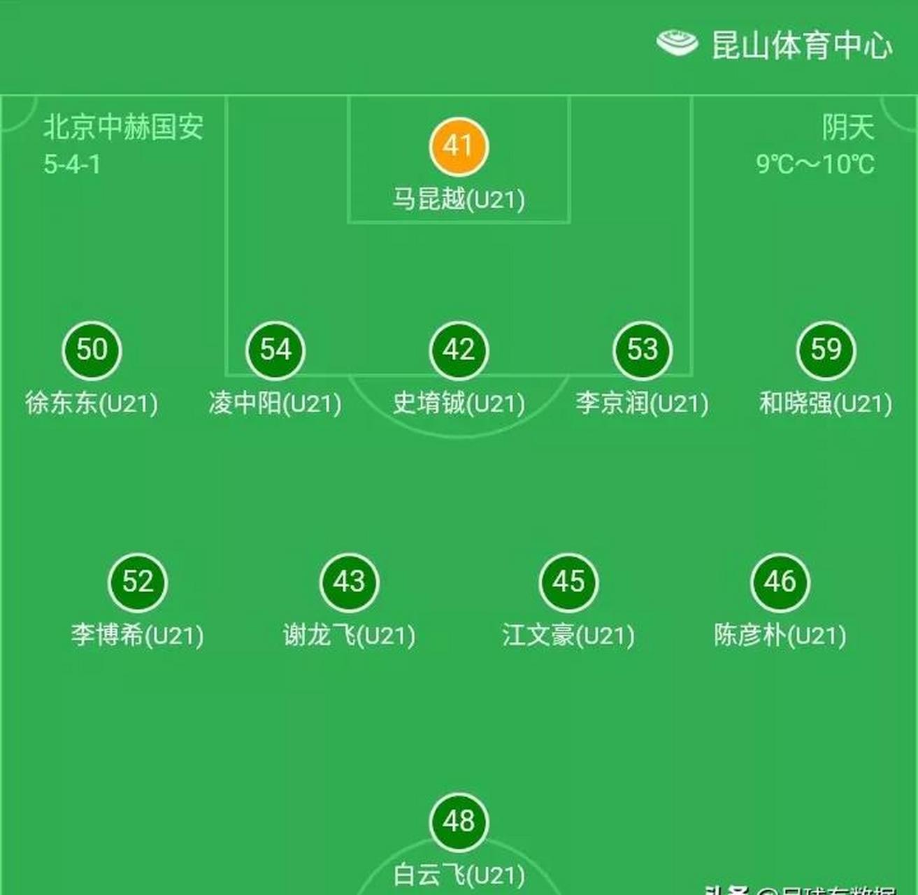 od体育vip注册-关于江苏苏宁客场大胜武汉卓尔，延续胜利势头的信息