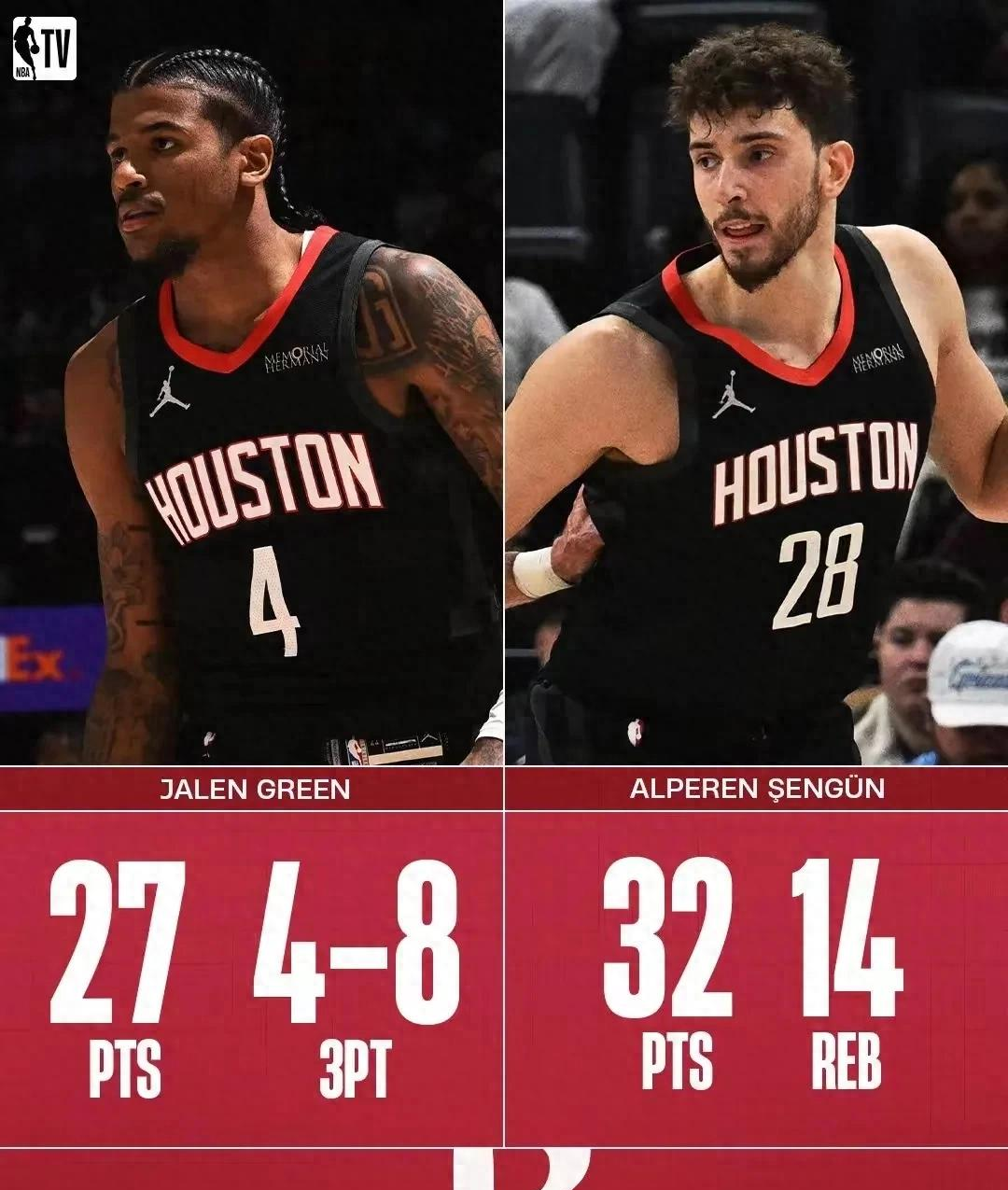 灰熊队新秀异军突起，表现稳中有升获得认可