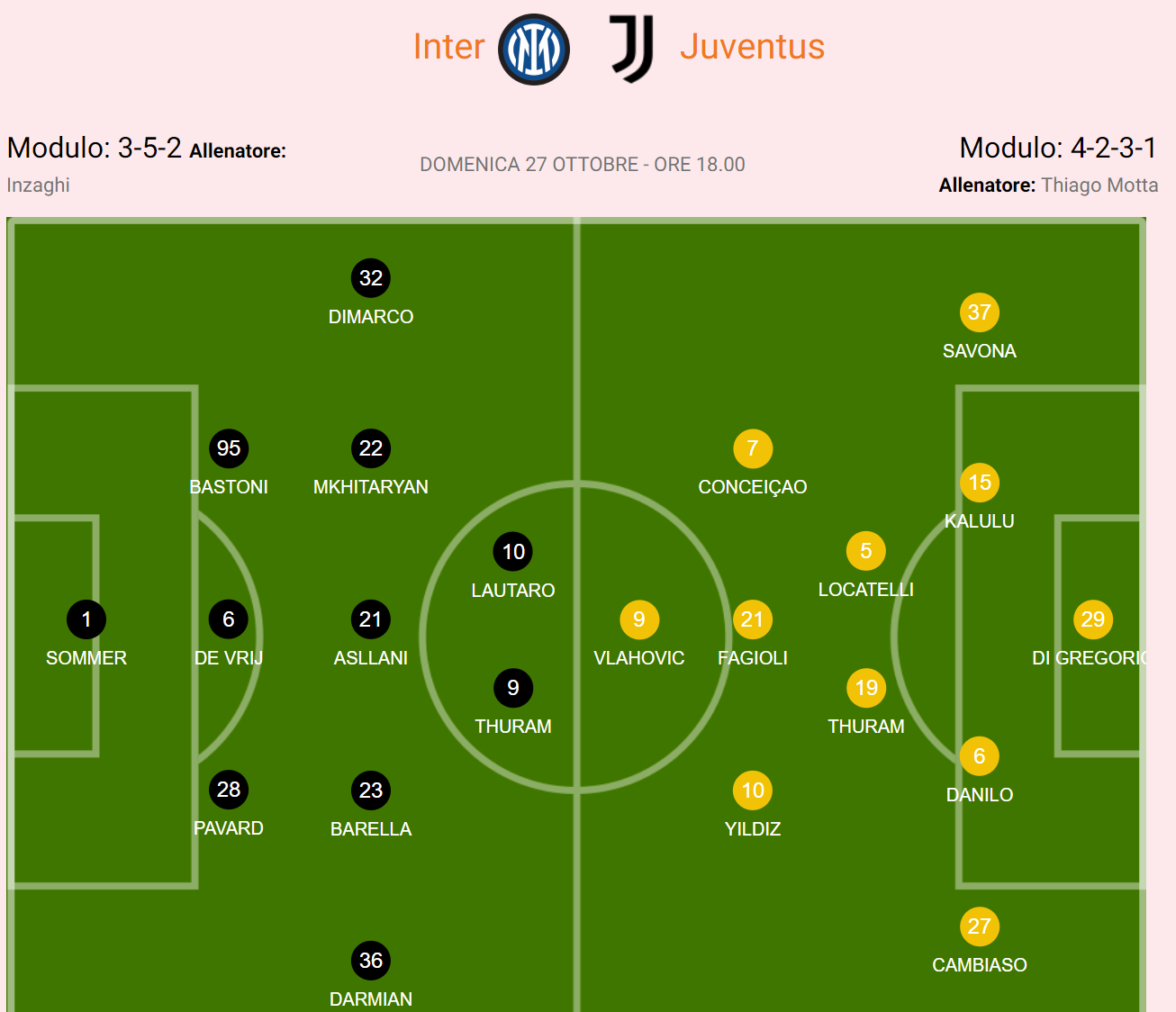 od体育活动-关于尤文图斯中场恢复状态，或将成为国米下轮考验的信息