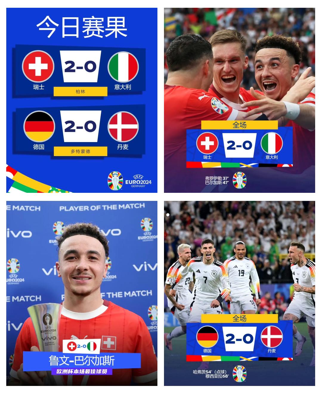 od体育官网-欧洲杯资格赛势均力敌，实力PK波澜壮阔的简单介绍