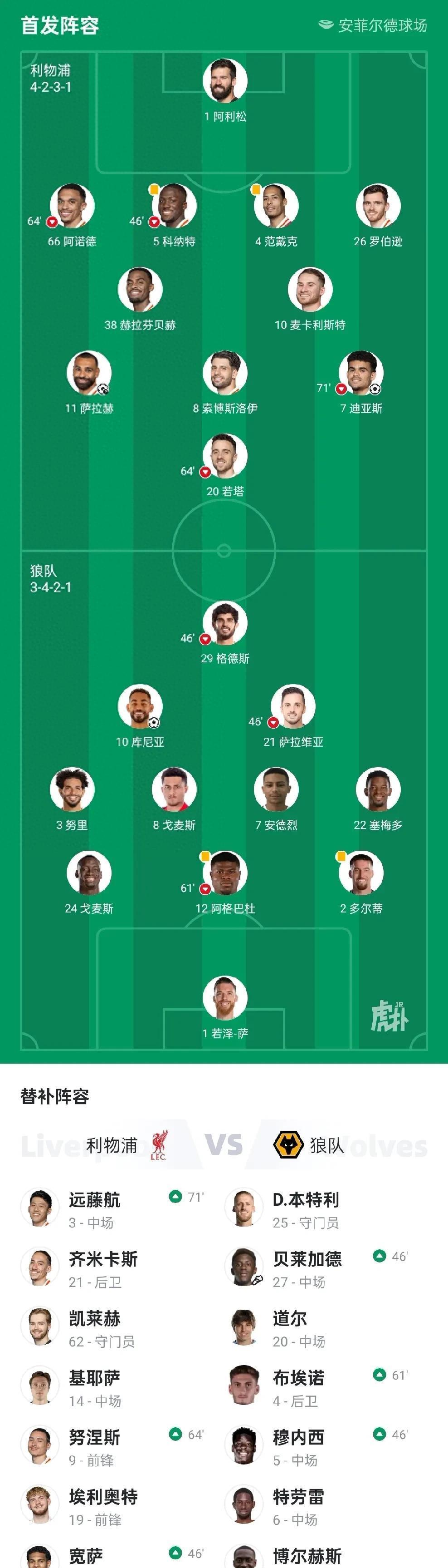 od体育官方入口-利物浦主场逆转，绝杀多特蒙德晋级的简单介绍