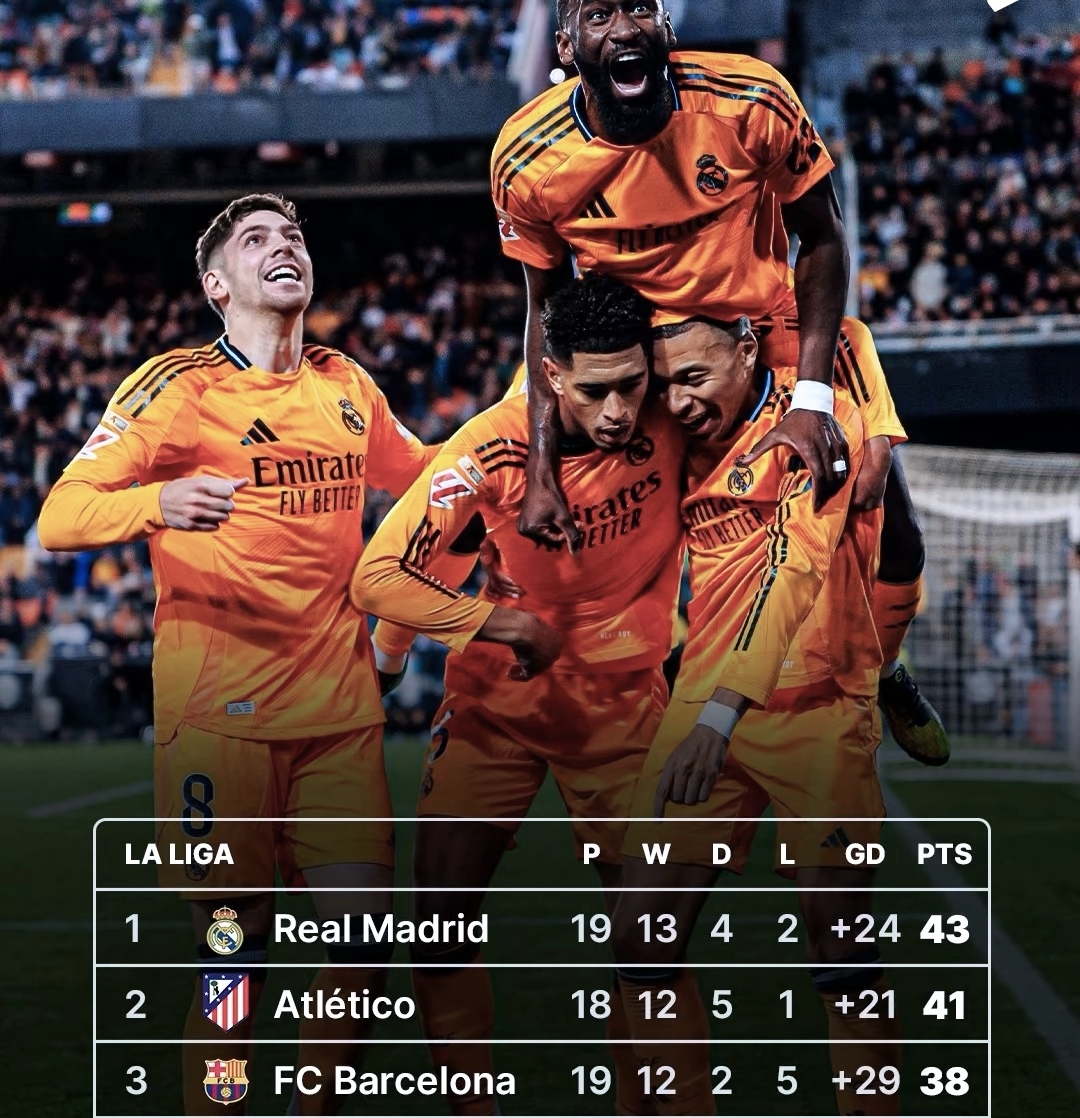 od体育教练-包含皇马惨遭逆转，客场失利令球迷失望的词条