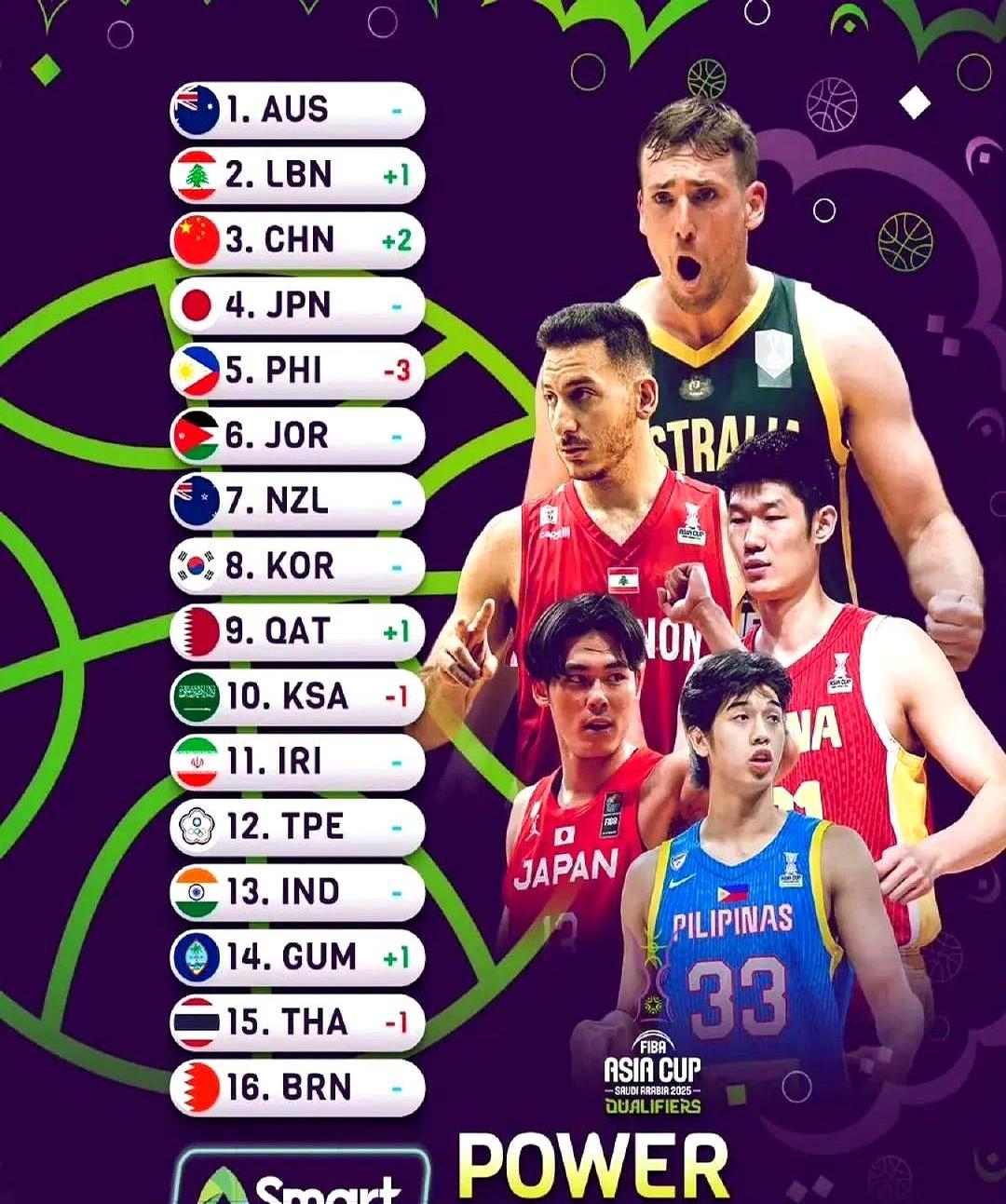 od体育视频-亚洲篮球巨星登陆美国联赛，备战新赛季