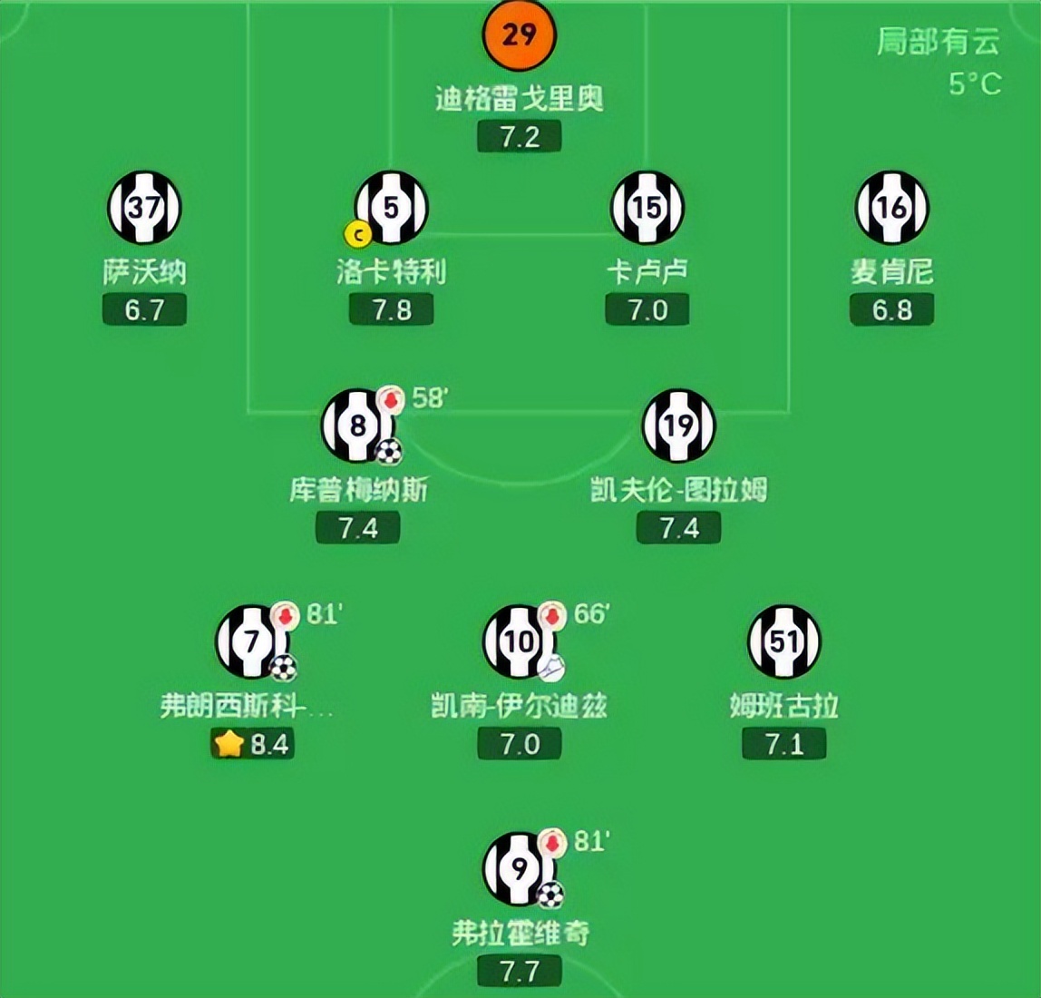 od体育登录入口-尤文图斯迎来对阵克罗托内的挑战
